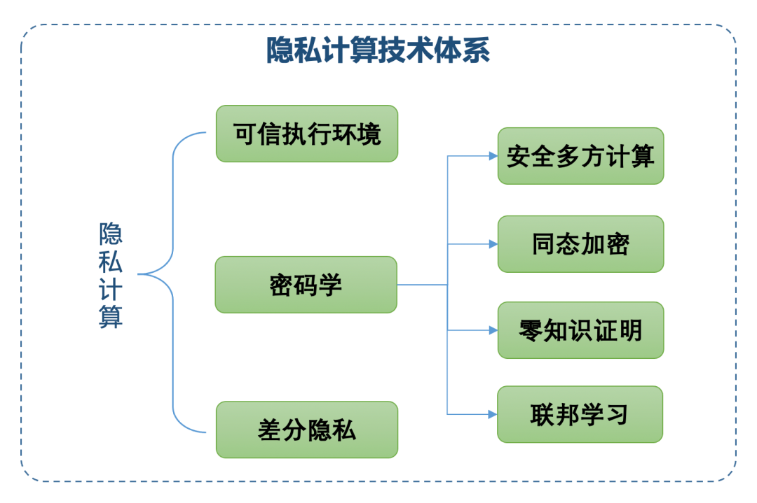 whatsapp中文最新版_whatsapp电脑版_whatsapp中文什么意思