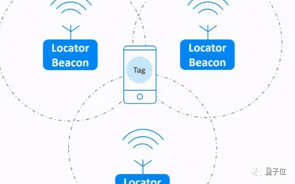 公司是企业吗_whatsapp是那个公司_公司是什么意思