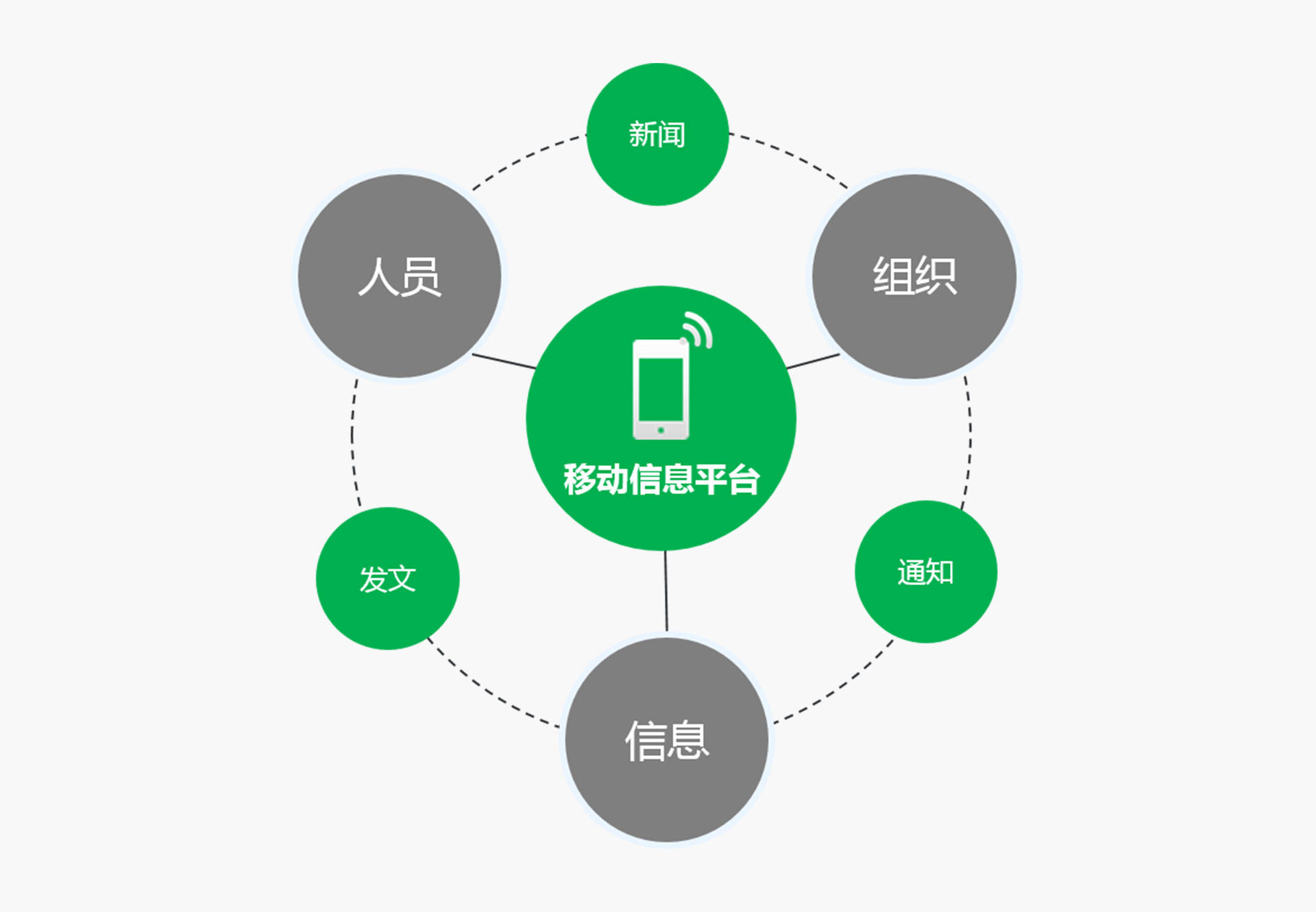 whatsapp官网版下载_官网whatsapp下载安装_飞飞手游官网下载版