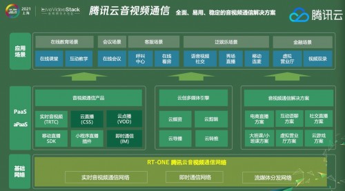 whatsapp官方手机版_官方版手机管家_官方版手机正宗风水罗盘