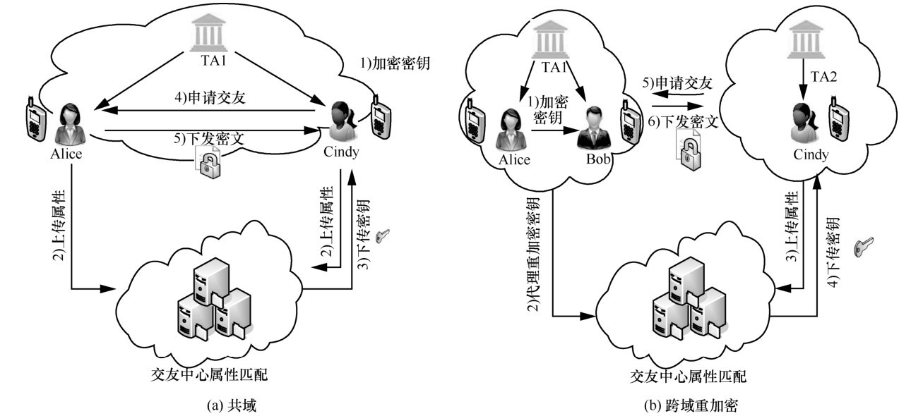 whatsapp最新版_whatsapp最新版_最新版whatsapp下载