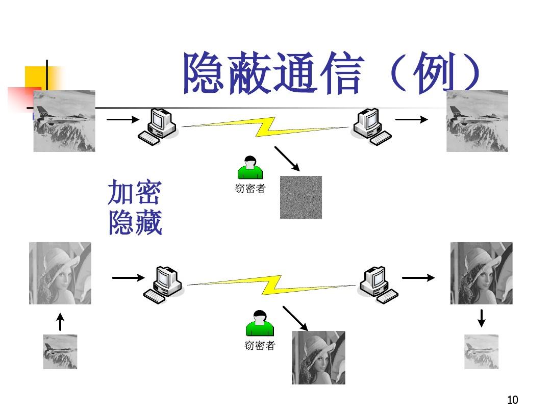 whatsapp是那个公司_什么样的公司是骗子公司_公司是什么意思