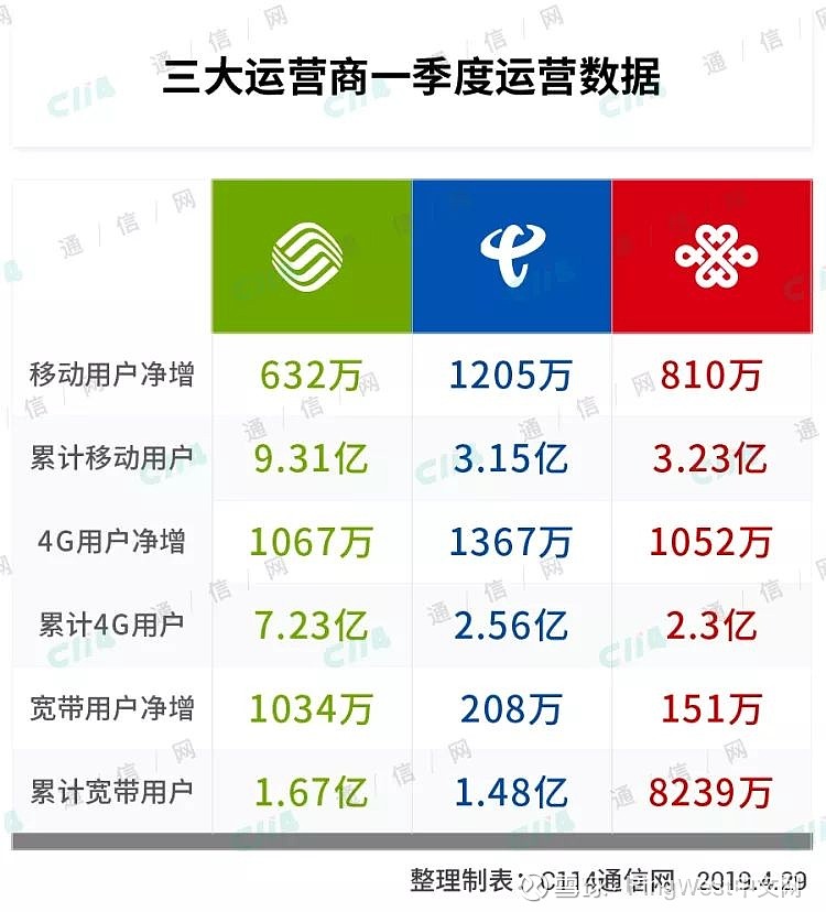 whatsapp是那个公司_whatsapp是免费的吗_公司是企业吗