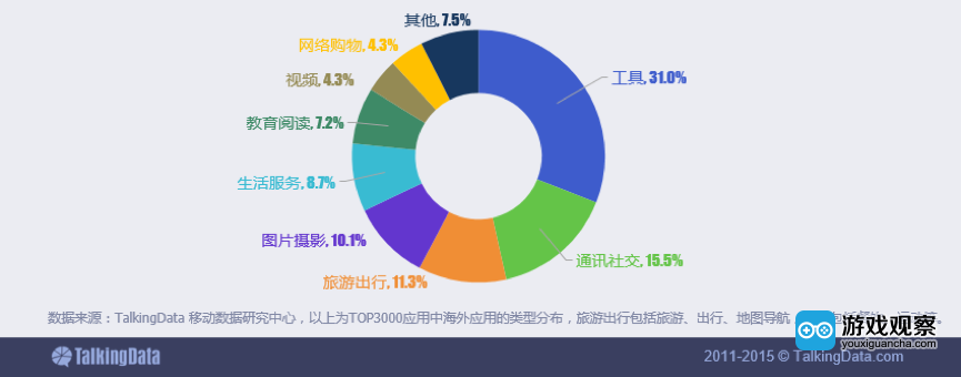 whatsapp是那个公司_公司是什么意思_公司是企业吗