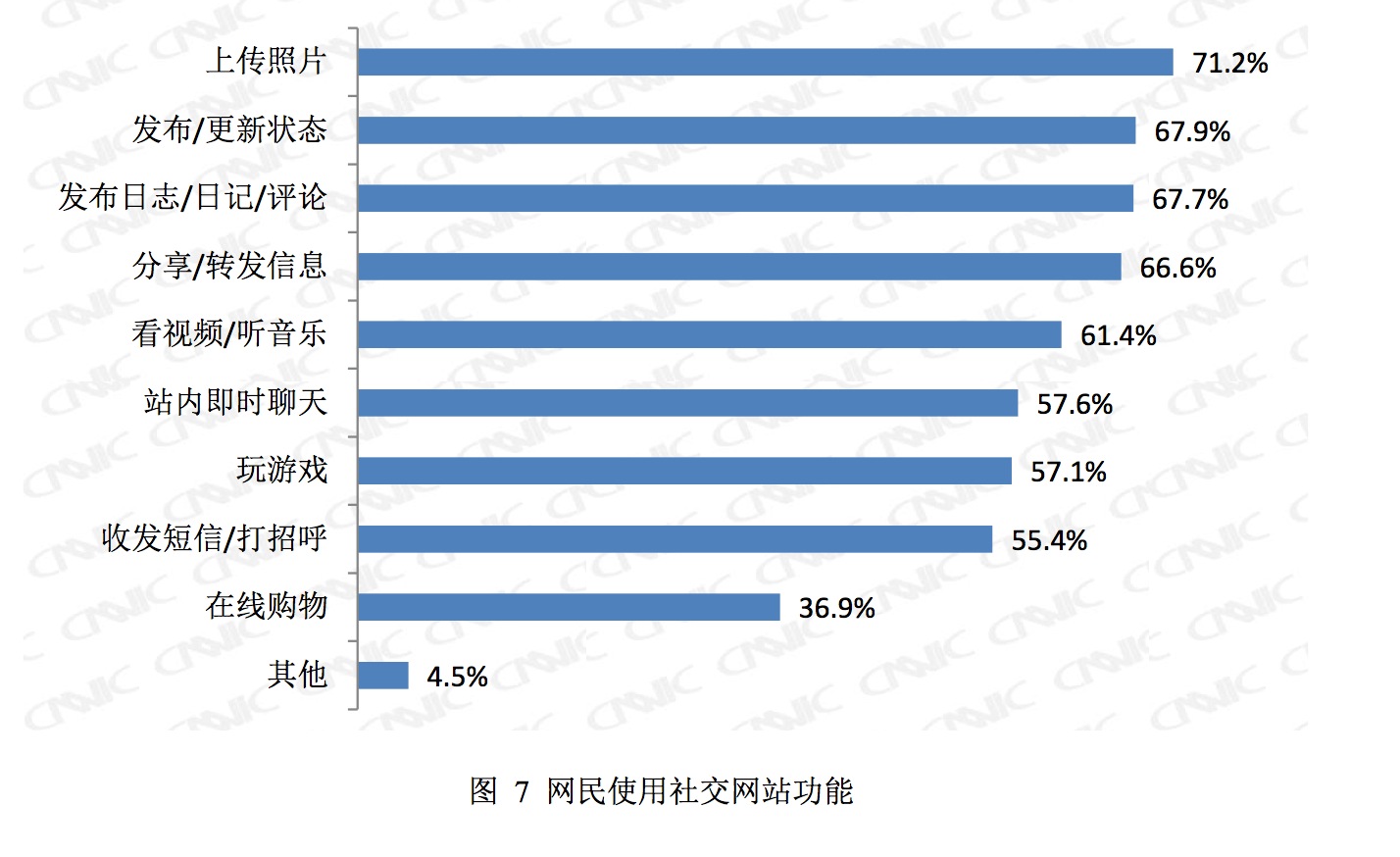 公司是什么意思_whatsapp是那个公司_公司是企业吗