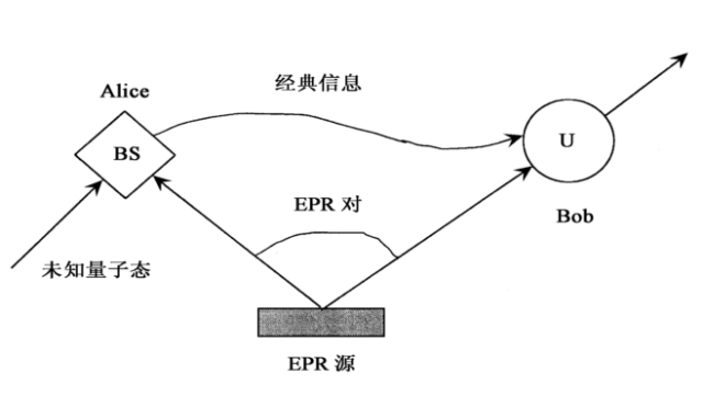 whatsapp是免费的吗_whatsapp是那国家_国家是本来就有的吗