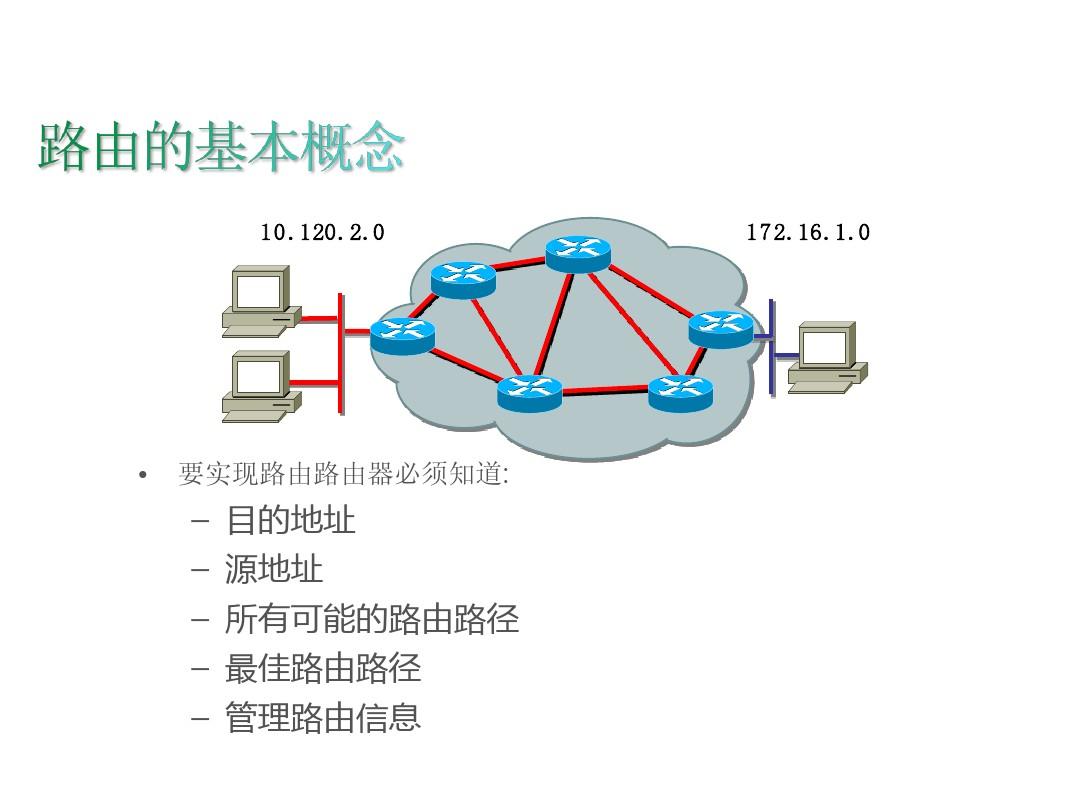 whatsapp是免费的吗_whatsapp是那国家_国家是本来就有的吗