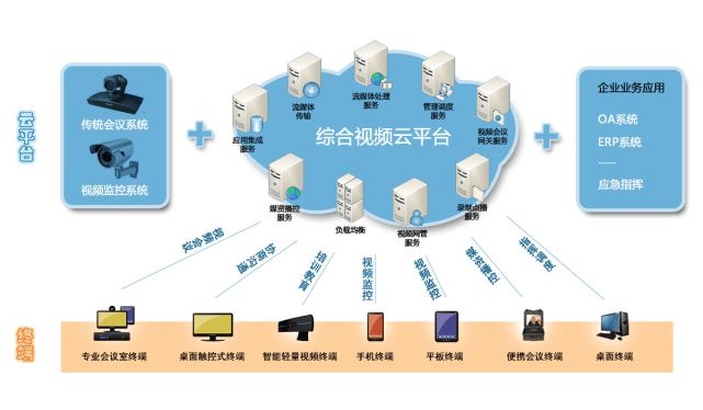 下载手机管家_下载手机罗盘_whatsapp怎么下载手机