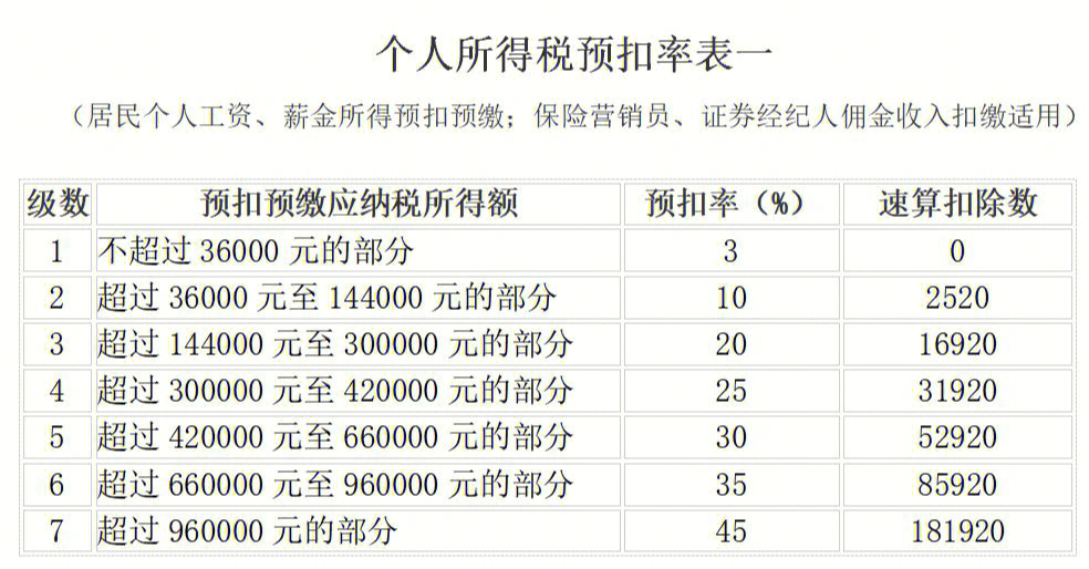 whatsapp是免费的吗_爱尔兰是那个国家_whatsapp是那国家