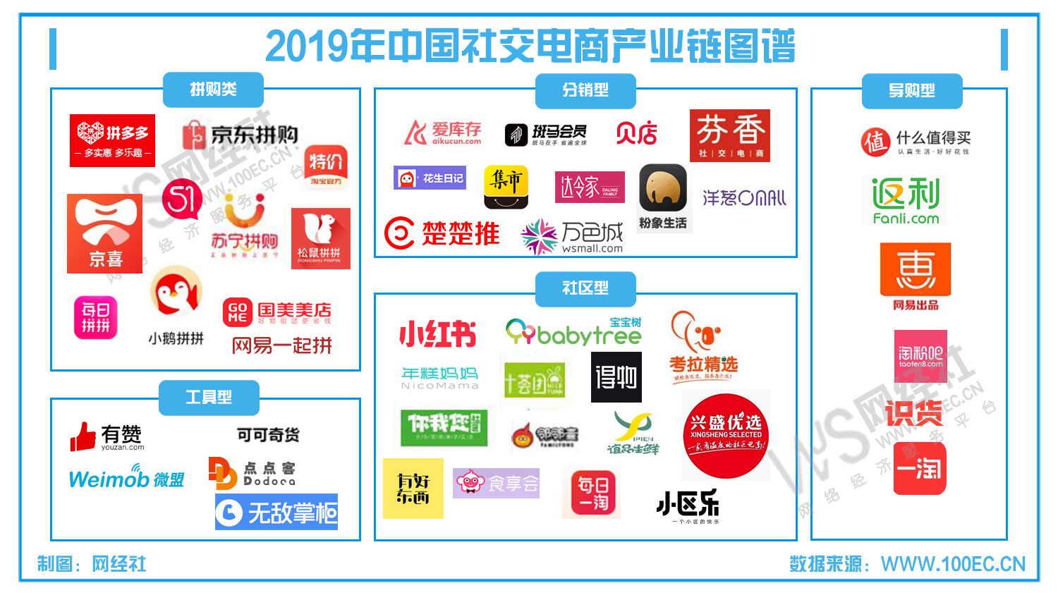 whatsapp是那国家_足球王国是哪个国家_国家是本来就有的吗