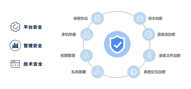 whatsapp官方手机版_官方版手机正宗风水罗盘_官方版手机管家