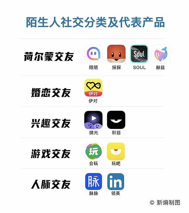 空腹血糖的资料属于是_whatsapp是属于什么_思维形式这一概念属于是