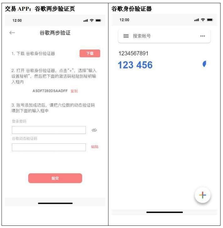 whatsapp怎么创建？_创建AppleID账号_whatsapp是什么