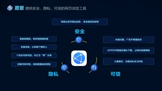 揭秘whatsapp官方app，高级工程师视角让你大开眼界