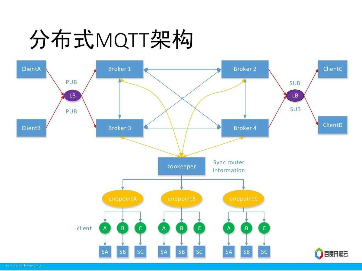 whatsapp是免费的吗_洪都拉斯是哪个国家_whatsapp是那国家