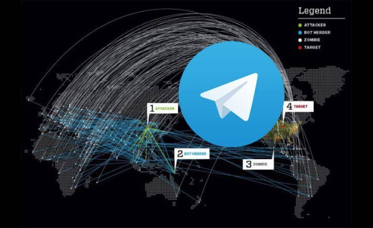 whatsapp是免费的吗_whatsapp是那国家_洪都拉斯是哪个国家