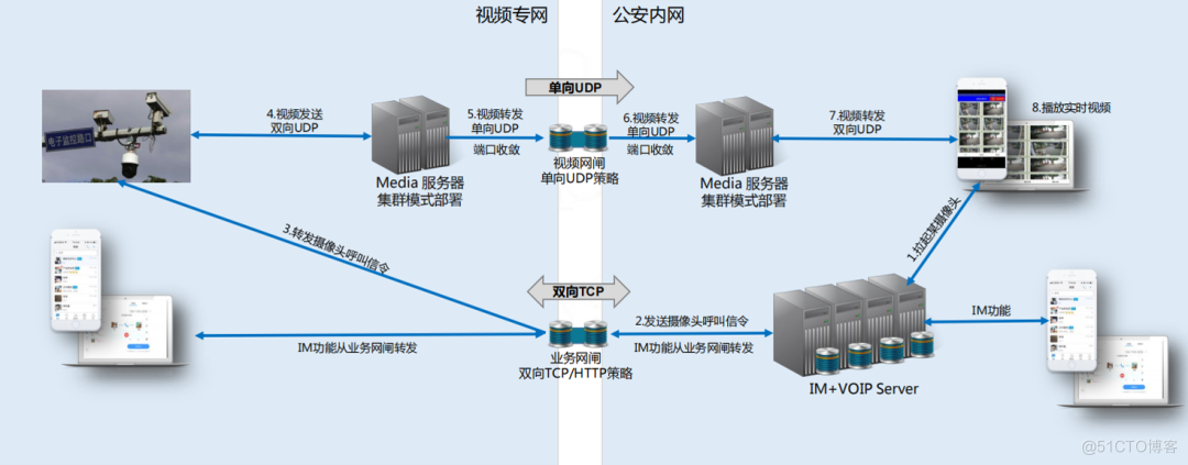 whatsapp是那国家_多哈是哪个国家_洪都拉斯是哪个国家