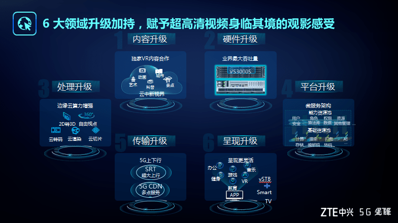 官方WhatsApp申请_whatsapp官方app_官方谈隐瞒行程亲属不得考公