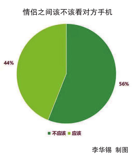 聊天软件_whatsapp如何聊天_whatsapp聊天壁纸