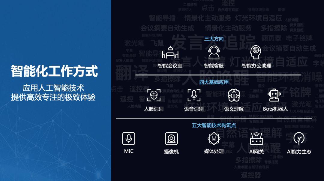 whatsapp最新版_最新版whatsapp下载_whatsapp最新版
