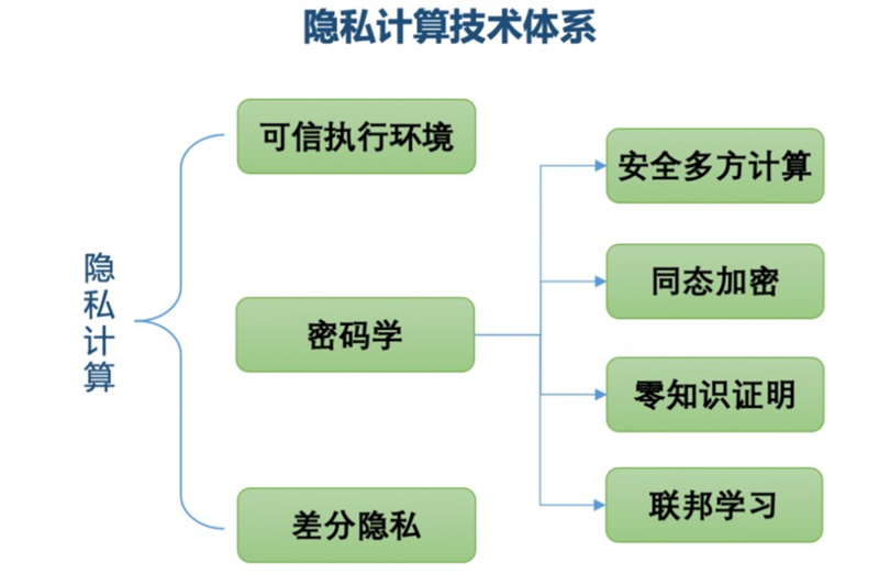 whatsapp是免费的吗_公司是什么意思_whatsapp是那个公司