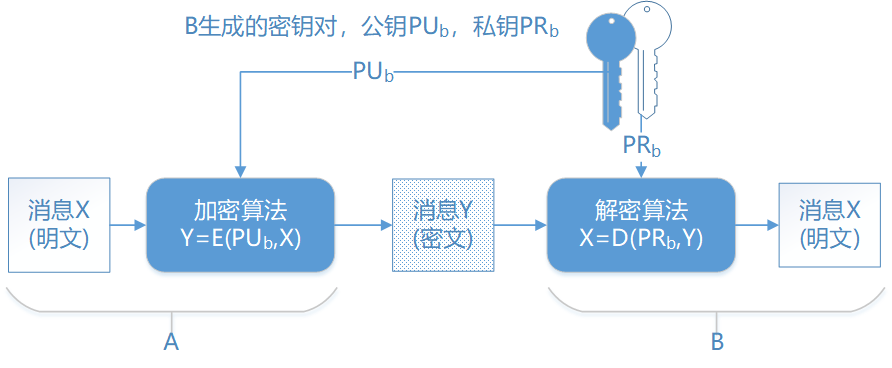 whatsapp最新版_最新版whatsapp下载_whatsapp最新版