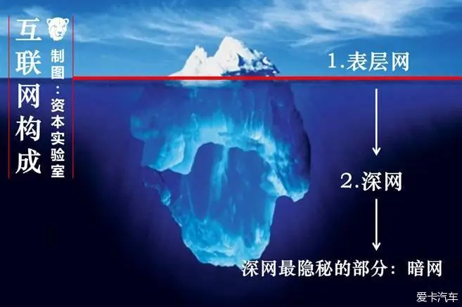 whatsapp是那国家_国家是本来就有的吗_爱尔兰是那个国家