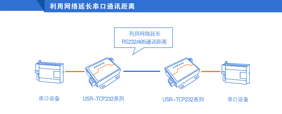 whatsapp是什么的缩写_公司是什么意思_whatsapp是那个公司