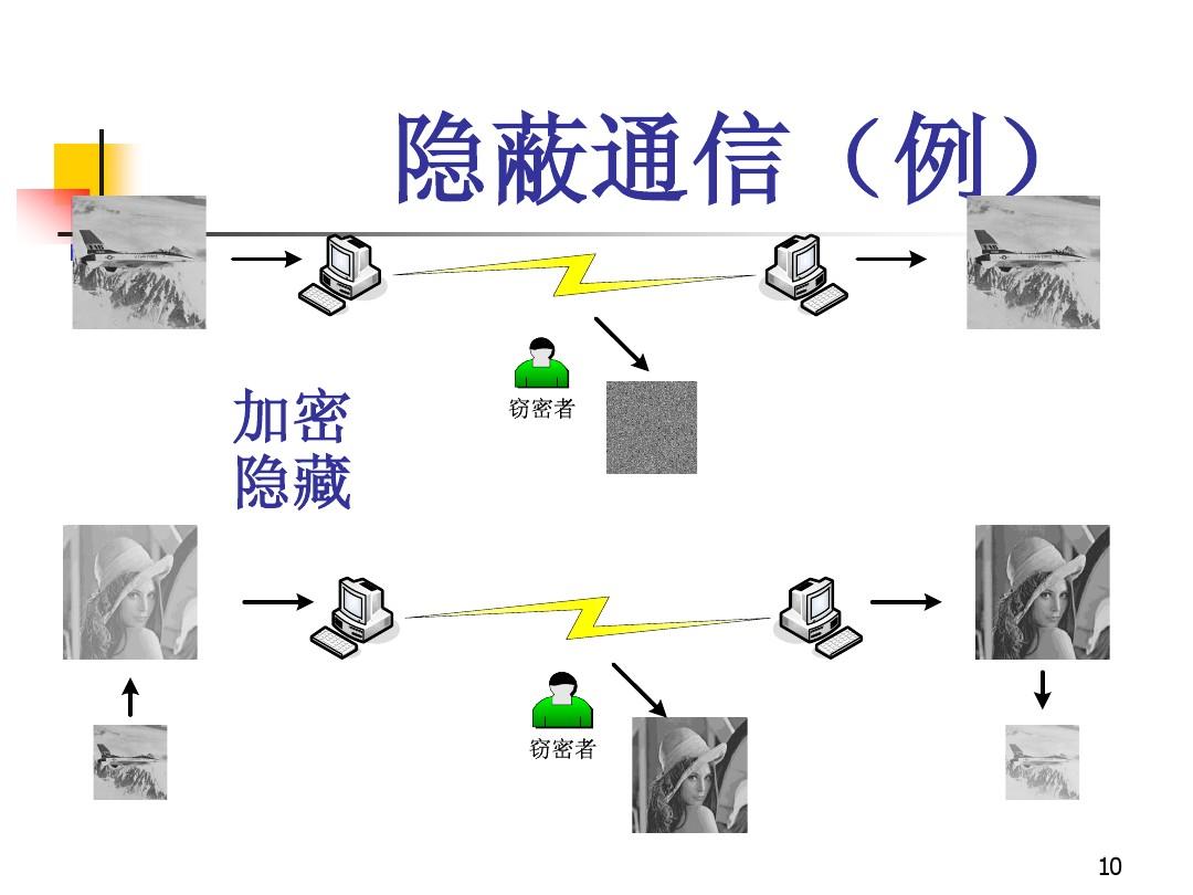 whatsapp最新版_whatsapp最新版_最新版whatsapp下载