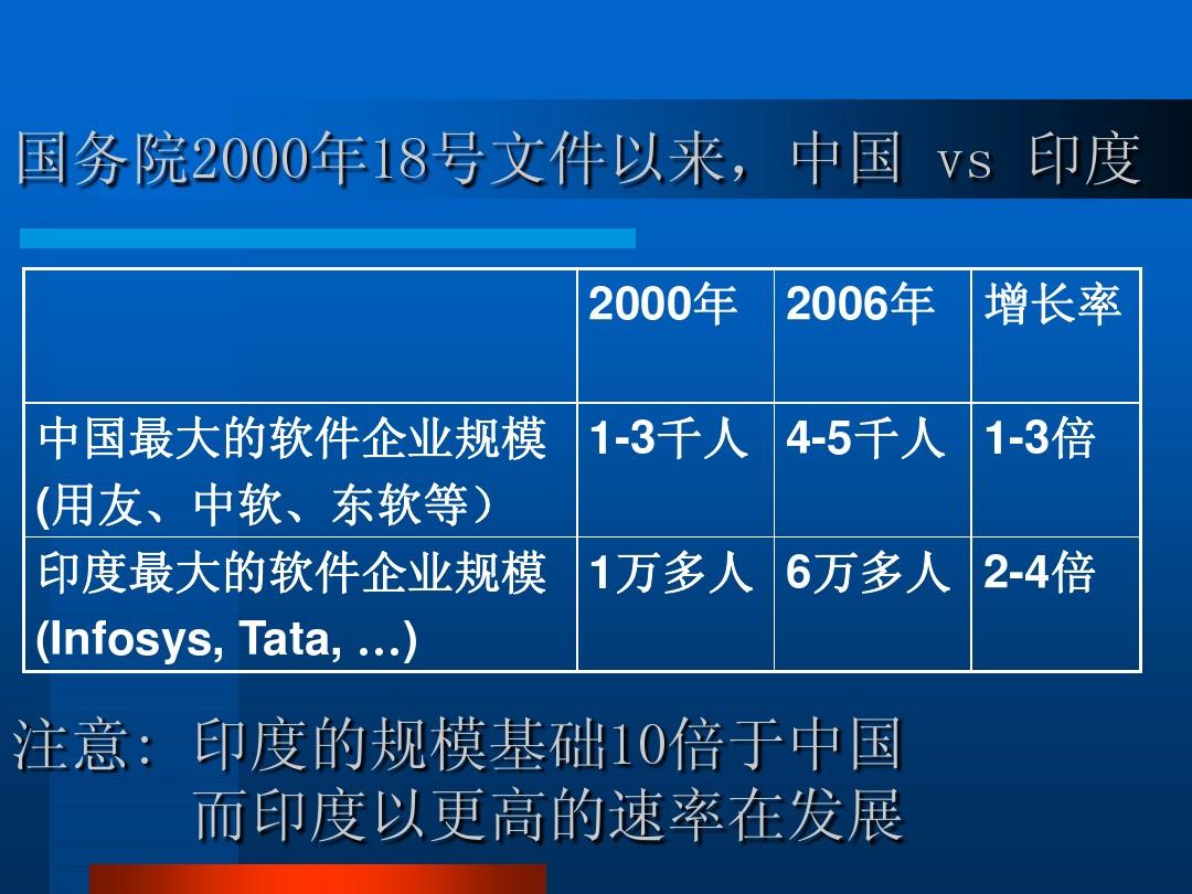 米国是哪个国家_whatsapp是那国家_多哈是哪个国家