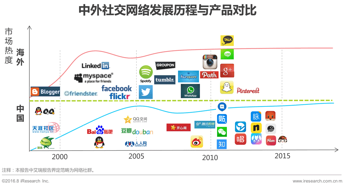 whatsapp是那个公司_公司是什么意思_公司是企业吗