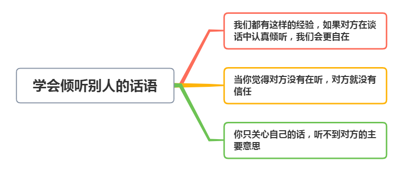 聊天软件_whatsapp聊天壁纸_whatsapp如何聊天