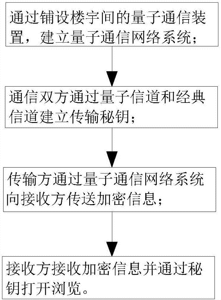 whatsapp正版下载_正版下载蛋仔派对_正版下载233乐园