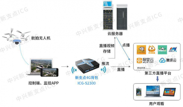 whatsapp是那个公司_公司是什么意思_公司是企业吗
