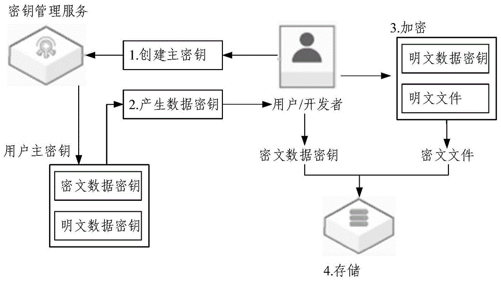 whatsapp是免费的吗_whatsapp是什么的缩写_whatsapp是属于什么