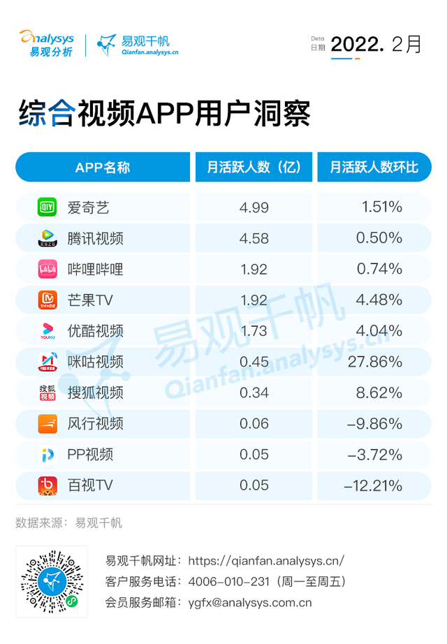 whatsapp官网版下载_飞飞手游官网下载版_红茶影视app官网下载版