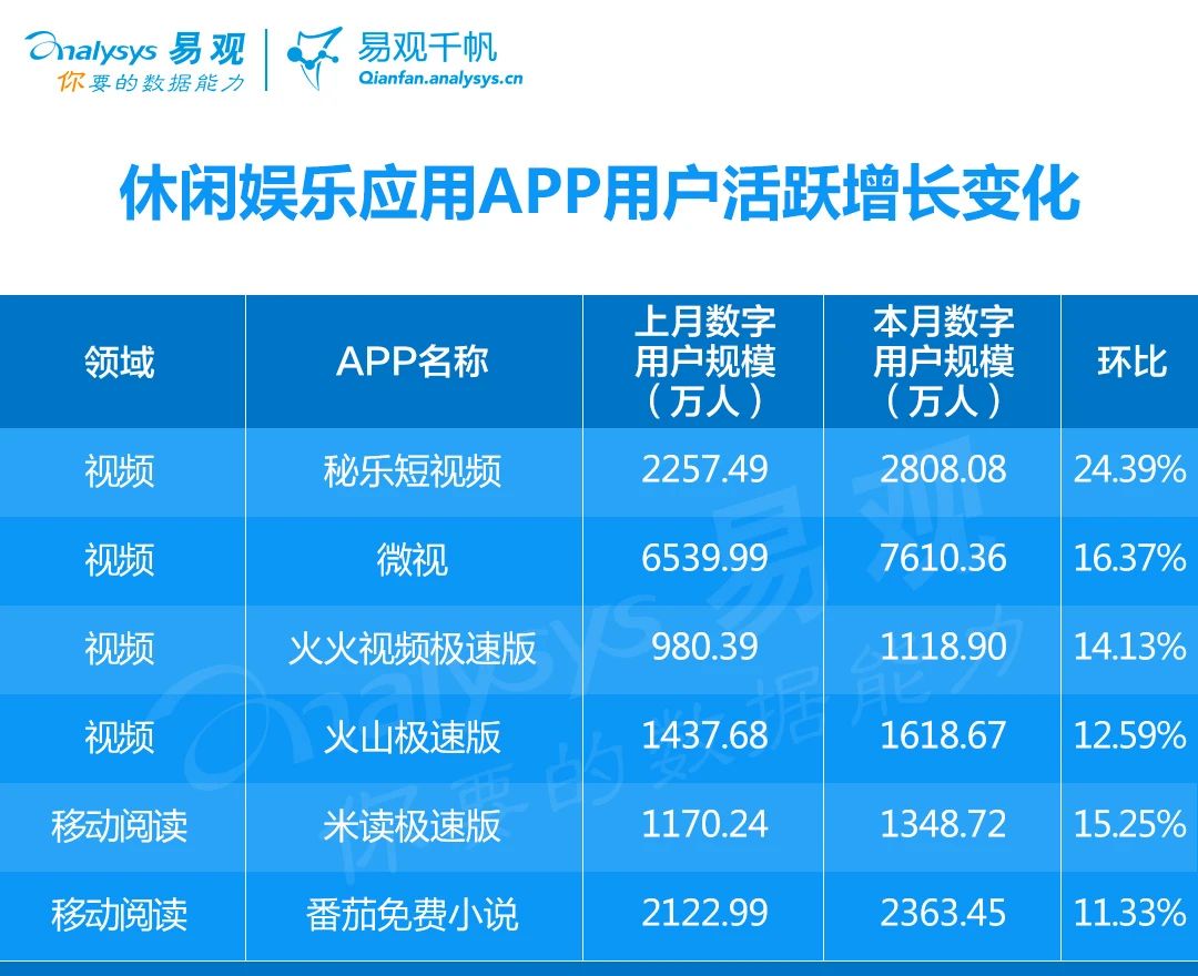 红茶影视app官网下载版_飞飞手游官网下载版_whatsapp官网版下载