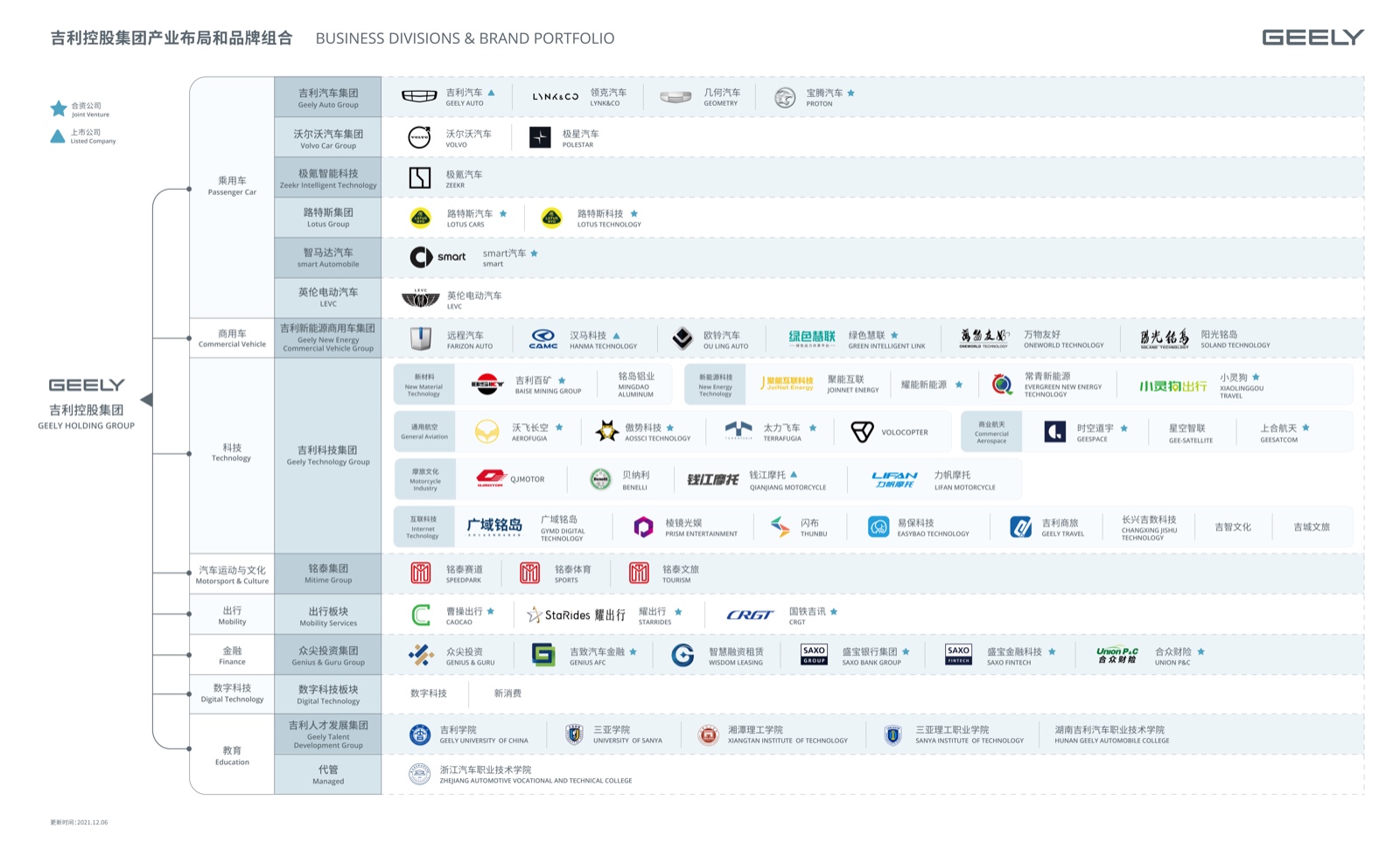 whatsapp是那个公司_公司是企业吗_公司是什么意思