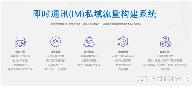 whatsapp是那国家_国家是什么_国家是本来就有的吗