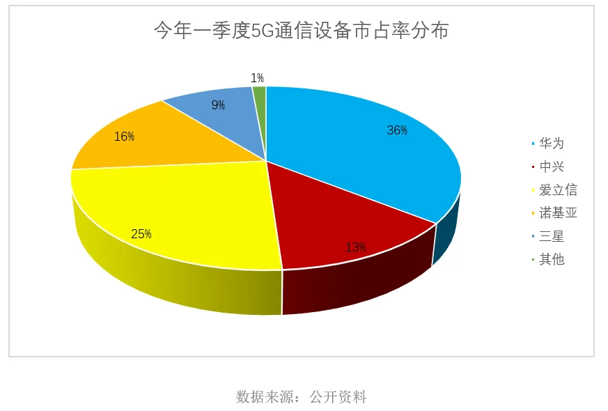 whatsapp官方app_官方whatsapp免费下载_官方whatsapp下载不了