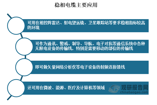whatsapp官方app_官方whatsapp免费下载_官方whatsapp下载不了