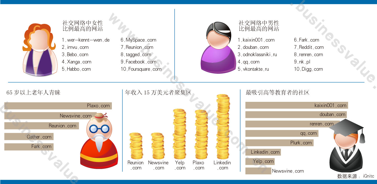 whatsapp是那国家_足球王国是哪个国家_洪都拉斯是哪个国家
