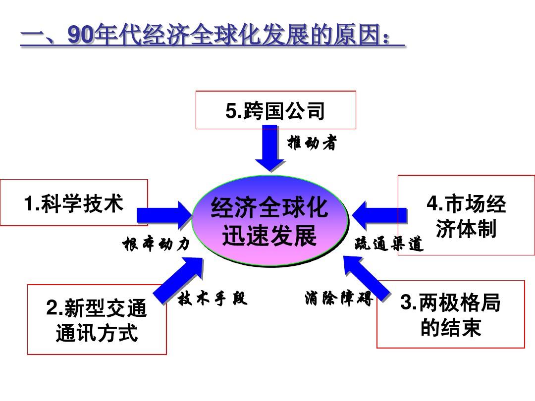 whatsapp是免费的吗_斯里兰卡是哪个国家_whatsapp是那国家