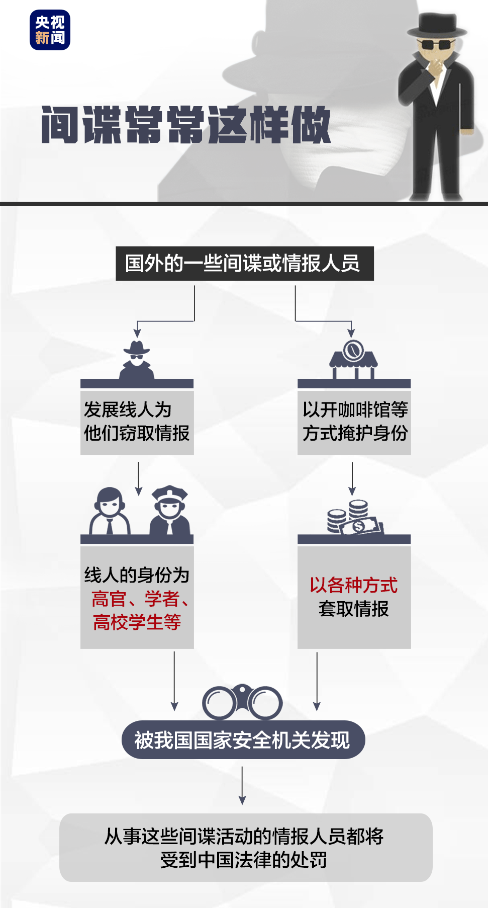 whatsapp是属于什么_whatsapp是什么的缩写_whatsapp是属于什么