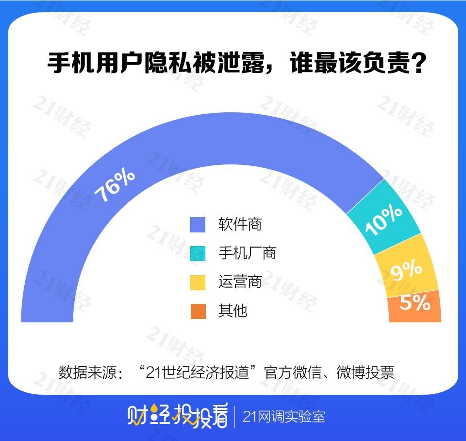 官方下载快手极速版_官方下载中国象棋_whatsapp官方下载