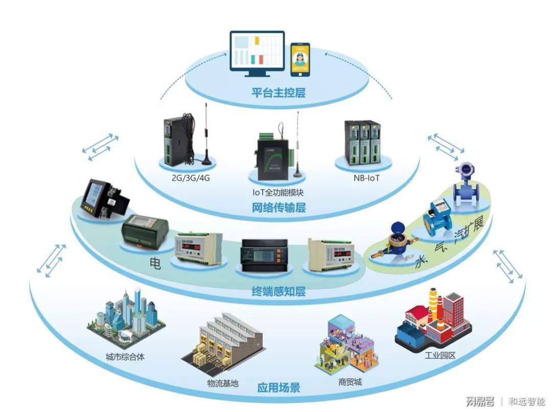 正版官方的浙江风采网_正版官方妖怪捉迷藏下载安装_whatsapp官方正版