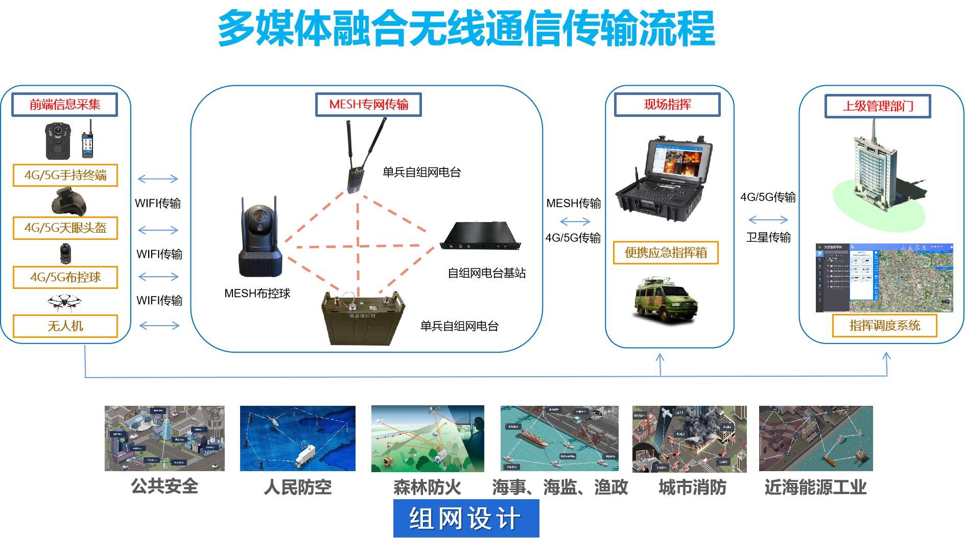 国家是本来就有的吗_whatsapp是什么的缩写_whatsapp是那国家