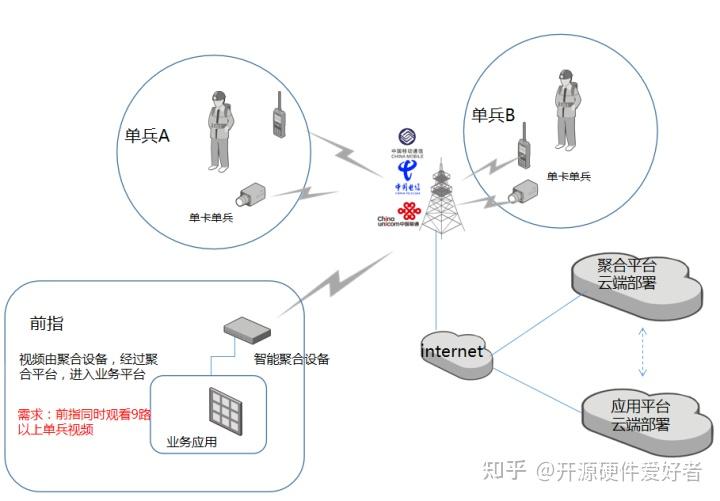国家是本来就有的吗_whatsapp是什么的缩写_whatsapp是那国家