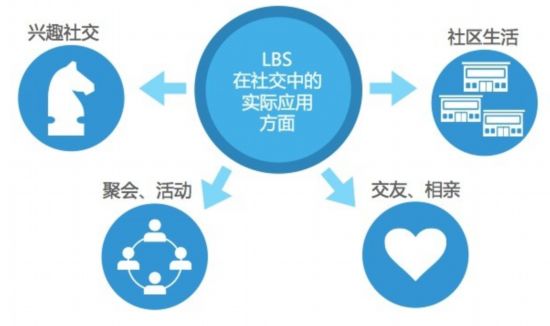 官方下载快手极速版_whatsapp官方下载_官方下载圣经