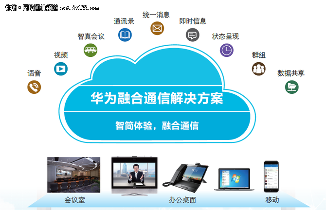 whatsapp是那国家_爱尔兰是那个国家_国家是什么